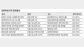 [인천판/문화가]인천부천지역 문화행사