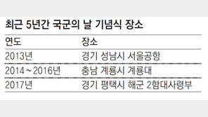 해군기지서 첫 기념식… 송영무 국방 “내년 성남비행장, 후년엔 특전사” 