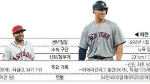 168cm 안타왕 vs 201cm 홈런왕