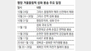 ‘평창 성화’ 11월 1일 인천서 출발