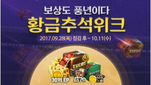 "18색 이벤트를 받아라!" 넥슨 온라인게임 18종 추석 맞이 이벤트 실시