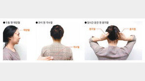 ‘명절 스트레스’ 두통땐 관자놀이 눌러주세요