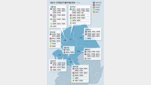 박원순 안철수 황교안… ‘서울 大戰’ 총출동땐 미니 대선급