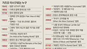 순수소설부터 SF까지… 장르 넘나들며 인간성과 문명 성찰