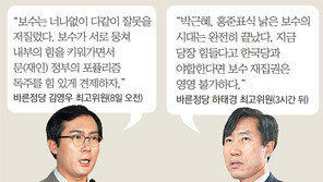 한국-바른당 통합파 연쇄회동… 정계개편 ‘꿈틀’