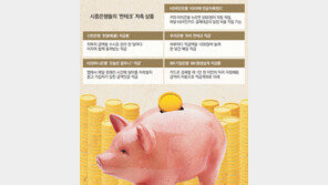 지출 많은 연휴 끝… ‘짠테크 저축’ 해볼까