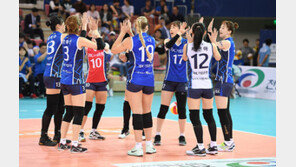 IBK기업은행, 변화와 경쟁 모드로 왕조 구축한다