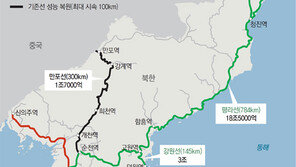 [단독]국토부, 朴정부때 ‘한반도 통합철도망 마스터플랜’ 마련