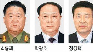 “北 넘버2 부상 최룡해, 黨조직지도부장도 맡은듯”