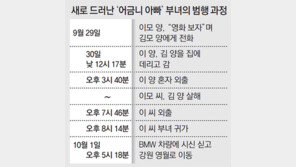 ‘어금니 아빠’ 여중생 콕 집어 부르라했고… 딸은 수면제 건넸다 