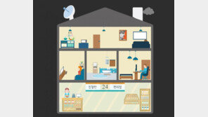 친친디, 꼬마빌딩 후불시공 서비스 론칭