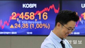 코스피 2458.16 사상 최고치…삼성전자도 최고가 경신