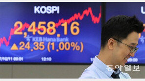 외국인 ‘바이 코리아’