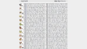 [오늘의 운세]10월 12일