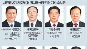 왕치산, 상무위원 퇴진론 솔솔… 시진핑 권력강화 막판 진통