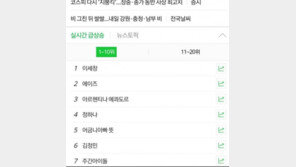 이세창, 정하나와 결혼 발표…실검 1위 인증샷 자랑