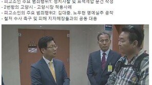 최성, 이명박·원세훈 고소…“지자체장 사찰 의혹으로 피해 당해”