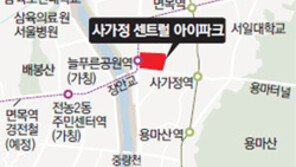 [화제의 분양현장]중랑구 최대 규모 브랜드 타운 1505가구 이달 분양 