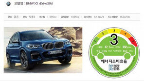 BMW 신형 X3, 복합 연비 12.1km/ℓ… 오는 12월 국내 출시