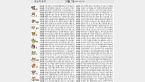 [오늘의 운세/10월13일]