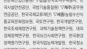 지방이전 공공기관 36곳 지역인재 채용 ‘0명’