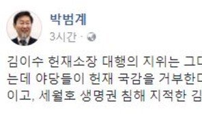 박범계 “야당, 헌재 국감 ‘보이콧’…박근혜 탄핵·세월호 보복”
