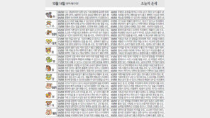 [오늘의 운세/10월14일]
