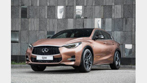 인피니티 코리아, Q30 300대 한정 프로모션