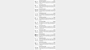 [스포츠동아 오늘의 운세] 2017년 10월 16일 월요일 (음력 8월 27일)