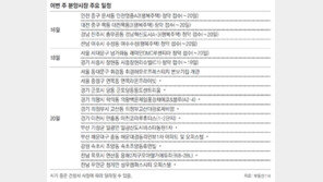 [10월 넷째 주 부동산시장 주요 일정]