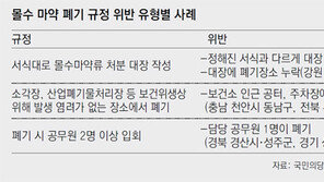 몰수 마약 느는데… 지자체 폐기는 주먹구구식 