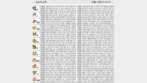 [오늘의 운세]10월 17일