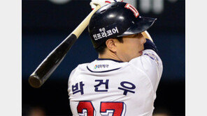 박건우-박민우… ‘우’환 막아라