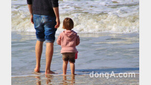   한국인, 전 세계에서 여행 중 아이 걱정 가장 많아