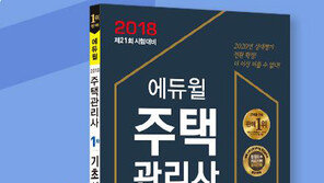 에듀윌 제안, 주택관리사 교재 선택이 힘들 때? “베스트셀러에는 이유가 있다”