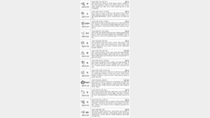 [스포츠동아 오늘의 운세] 2017년 10월 19일 목요일 (음력 8월 30일)