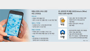 “반값 복비는 기본… 세입자엔 무료 중개 서비스”