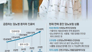 당뇨병 전용보험 갖고 계세요?… 4년새 환자 22% 늘어