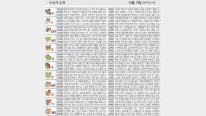 [오늘의 운세]10월 19일