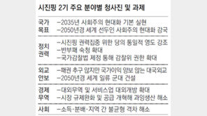 “中이익 해치는 쓴 열매 삼키지 않을것”