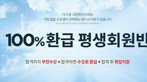 주택관리사, 2020년 상대평가 전환 소식에 “지금이 적기”