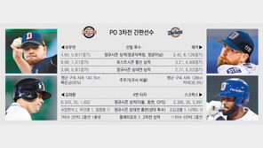 두산 “실책 줄여줘” NC “길게 던져줘”