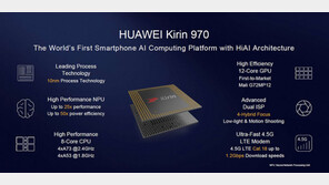 인공지능 칩 탑재한 스마트폰이 온다