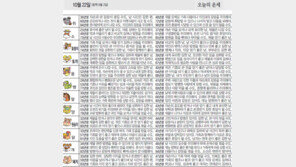 [오늘의 운세/10월22일]