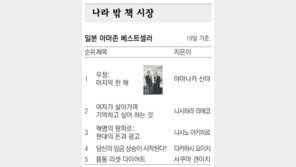 [책의 향기]나라 밖 책 시장