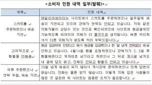 공정위, 의류 쇼핑몰 ‘어썸’ 판매 임시중지 명령…환불거부까지?