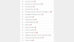 최시원 ‘프렌치불독’ 사건, 드라마 하차 요구로 확산…“책임져”vs“마녀사냥”