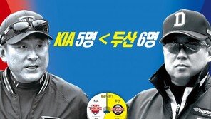 전문가 11인이 바라본 2017년 KS의 향방은? 두산 우승 예상 6명!