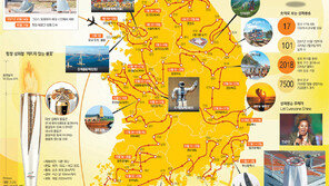 30년 만의 성화, 우리 고장선 어떻게 맞을까