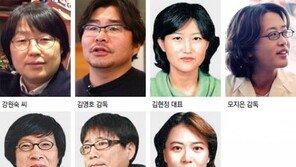 영화진흥위 신임위원 7명 선임